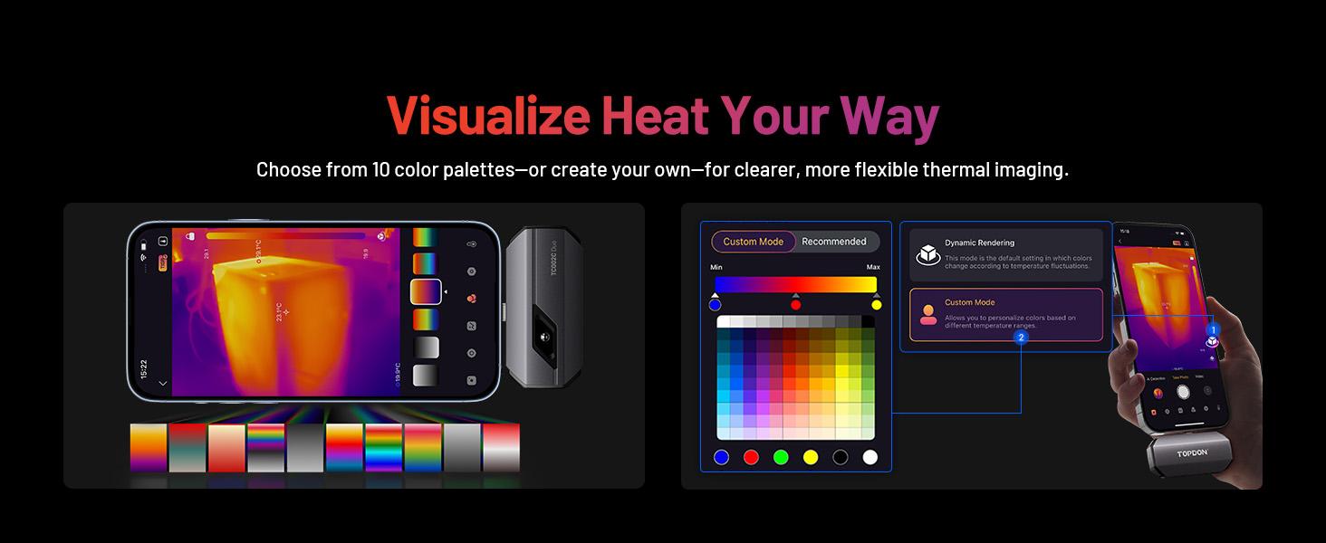 TOPDON TC002C Duo Thermal Camera, Thermal Imager, Compatible with Any USB-C iPhone, iPad & Android Device, 512 x 384 Super Resolution, 256 x 192 IR Resolution