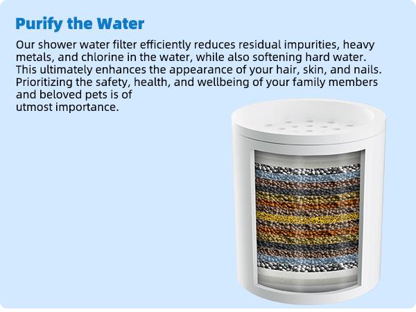 Hibbent Metal Filtered Shower Head, 6'' High Pressure RainShower Head, 20 Stage Shower Filter for Hard Water Softener, Bathroom Rainfall Shower Head to Remove Chlorine and Heavy Metals, Chrome