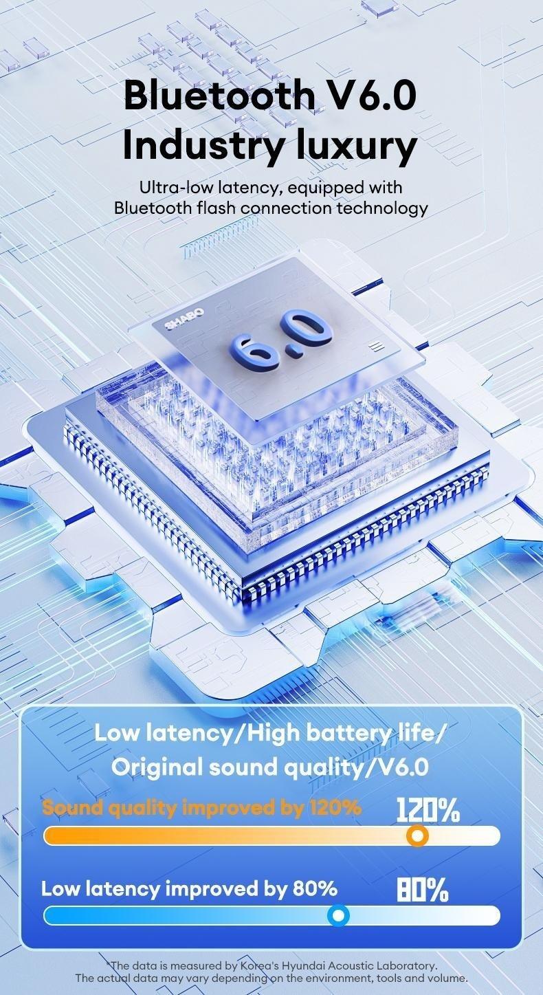 HYUNDAI Y16 OWS Open-Ear Bluetooth Earbuds Supports 169 Language Translation with 2025 Bluetooth 6.0, HIFI Sound, Low Latency Gaming, IPX5 Waterproof Wireless Headphones with Mic, for All Phones