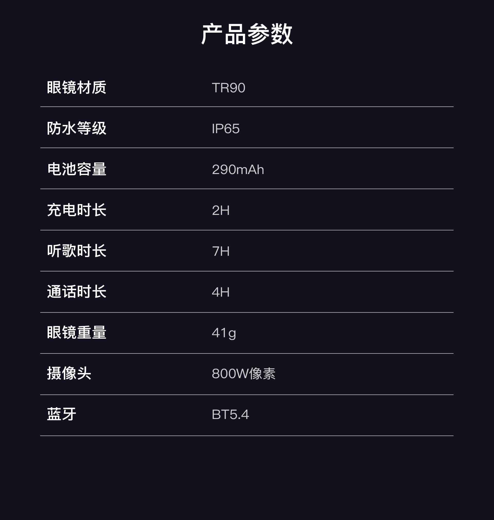 2026 New Smart AI Camera Glasses with 8MP Photochromic Lenses ,Button Touch Adjustment for Travel Outdoor Adventures Hands-Free Photography 139+Languages Real-Time Translation Bluetooth Wireless Wearable Video Recording