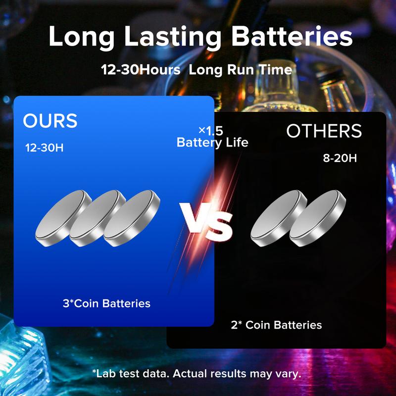 Ice Cube Light 12 pieces for Party/Pool/Bars Vibes  Water Activated Ice cube DIY Toy For Party Drinks Wedding Bars Waterproof Color-Changing Decor