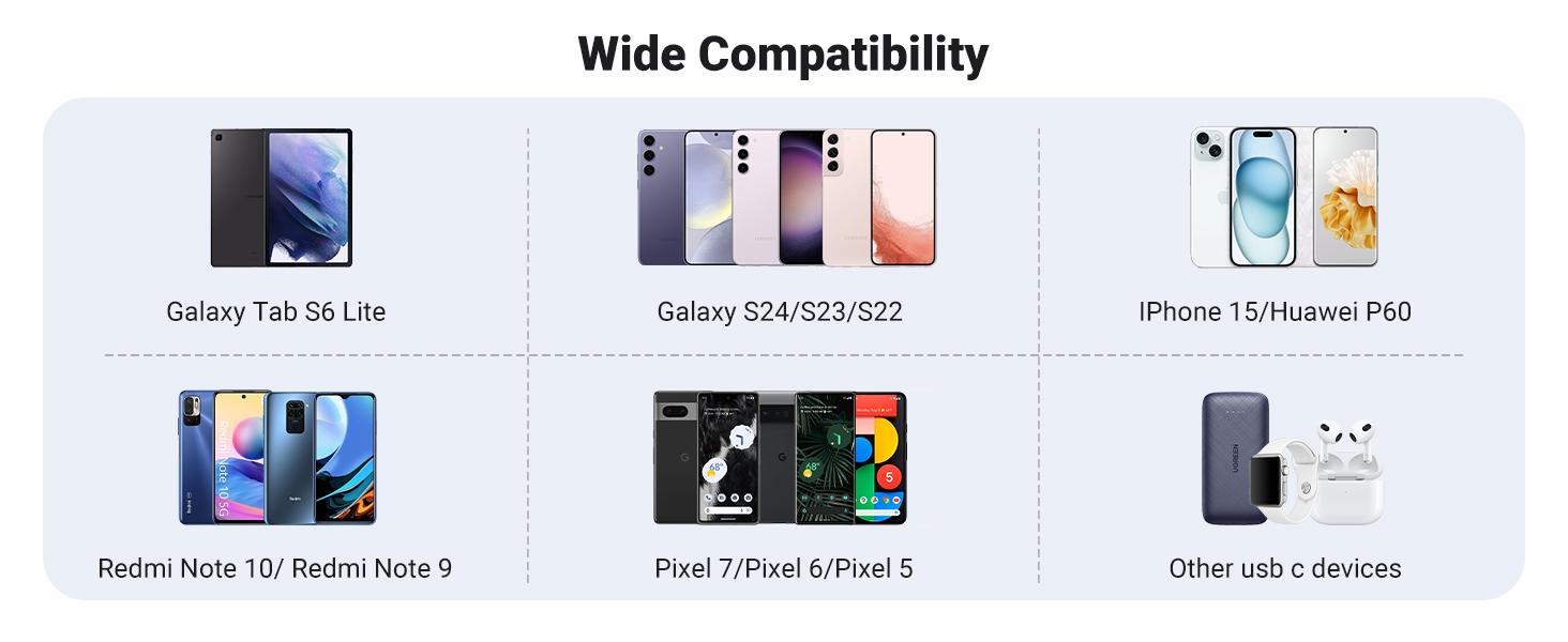 UGREEN 90-Degree USB to USB-C Cable, Fast Charging for iPhone 17/16 Pro Max/Plus, Android. Durable Cellphone Charger Cord -Deals for You,September Restock，TikTokShopBlackFriday ,TikTokShopHolidayHaul