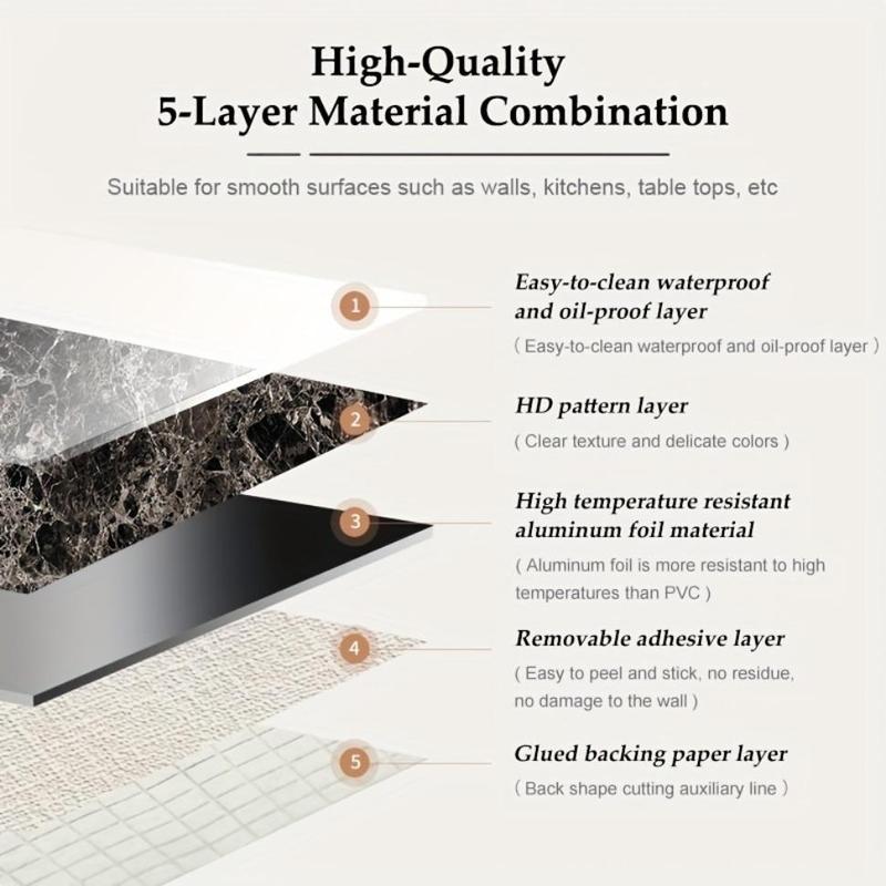 Premium Marble Pattern Waterproof Wall Sticker - Heat & Oil Resistant Self-Adhesive PET Film, Classic Style for Kitchen Countertops, Stove Backsplash, Tile Cabinet Repair - Easy Install Home Decor Upgrade