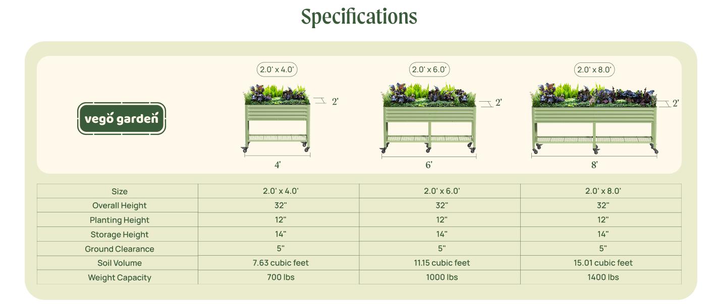 Vego Garden Rolling Elevated Raised Garden Bed V Series with Lockable Wheels & Storage Rack for Patio Porch 700 Lbs Capacity Outdoor Planter Box for Vegetables Flowers Herbs Heavy Duty Olive Green