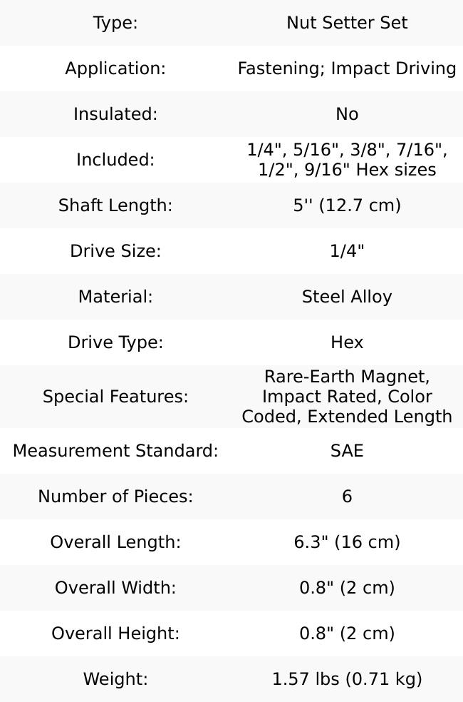Klein 32930 Magnetic Color-Coded Power Nut Setters, 6-Piece Set Klein 32930 Magnetic Color-Coded Power Nut Setters, 6-Piece Set