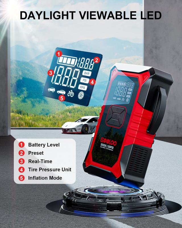 GOOLOO A3 Portable Car Jump Starter with Air Compressor, 3000A Car Battery Jump Starter (9.0 Gas/6.5L Diesel) with 150PSI Digital Tire Inflator Repair Tool Kit Vehicle