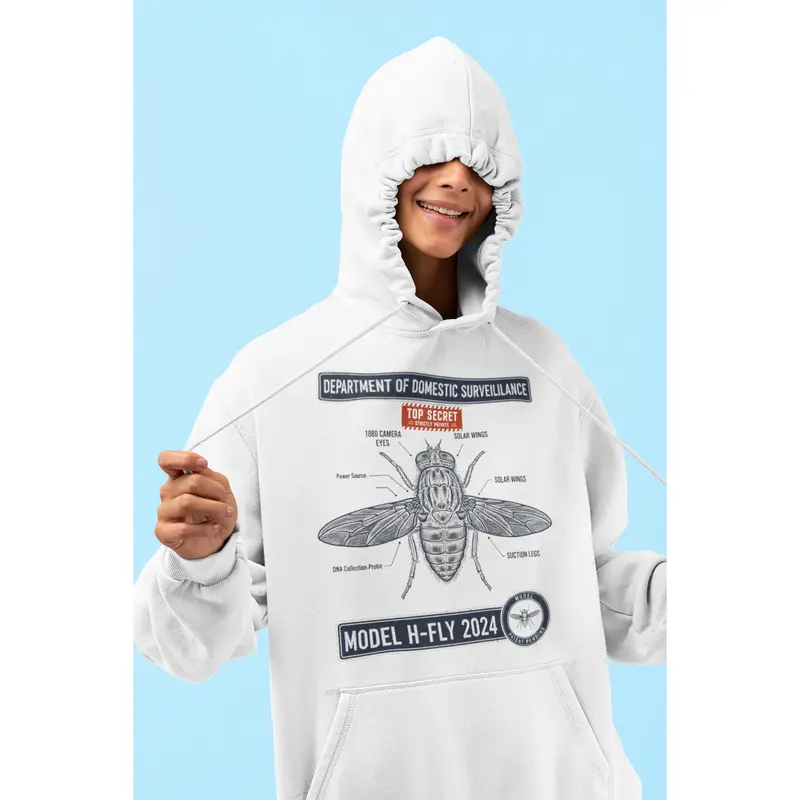 Model H-Fly  – Domestic Surveillance Edition Area 51