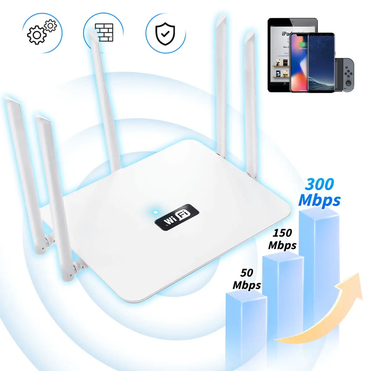 2026WiFi Router, Home Wireless Router, High Speed Wifi, Super Wifi, Covers up to 5,500 Sq. Ft Supporting 60 Devices, Equipped with WPA2 Security Protocol, Privacy Protection, Parental Control, Wireless Routers for Home Wifi