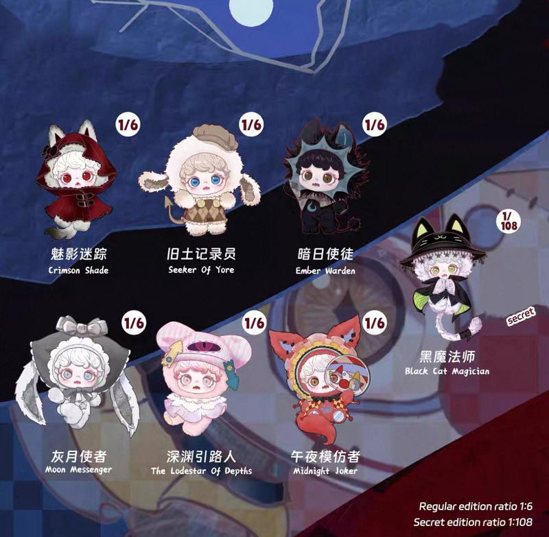 MIOCO Realm of Oblivion Series Plush Blind Box – Cute Kawaii Collectible Plush Doll, Soft Mystery Hanging Toy, Adorable Decorative Figure, Surprise Gift for Girls & Plush Lovers