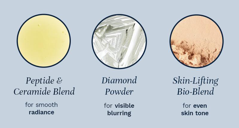 City Beauty Line-Blurring Wrinkle Filler – Targeted Wrinkle Smoothing Treatment for Fine Lines and Wrinkles | Peptides, Ceramides & Light-Reflecting Powder for a Softer, More Youthful-Looking Finish