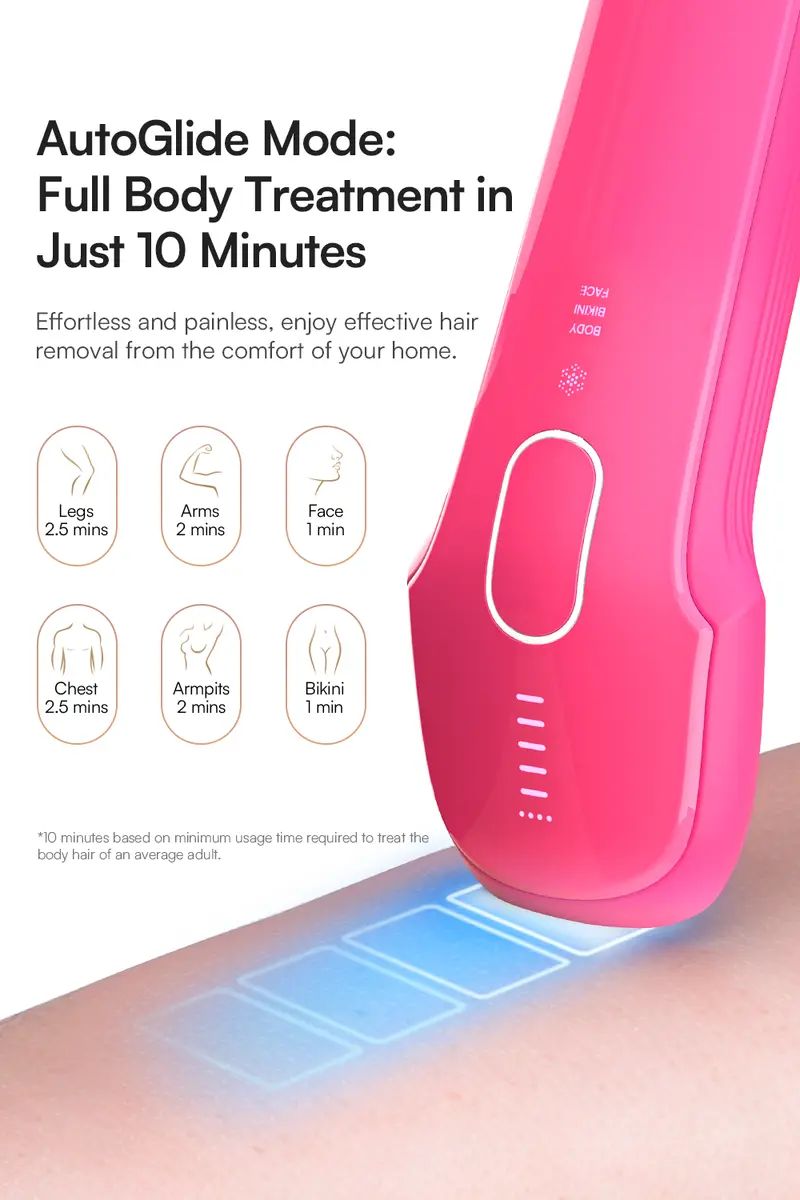 Product Introduction of INIA HAUTE Pro Sapphire Ice-Cooling IPL Hair Removal Device – Painless, FDA Cleared, Full Body & Bikini Use, Long-Lasting Results for Women & Men, 2-Year Warranty – Stay Cool & Smooth, Best Valentine's Day Gift for Her 9