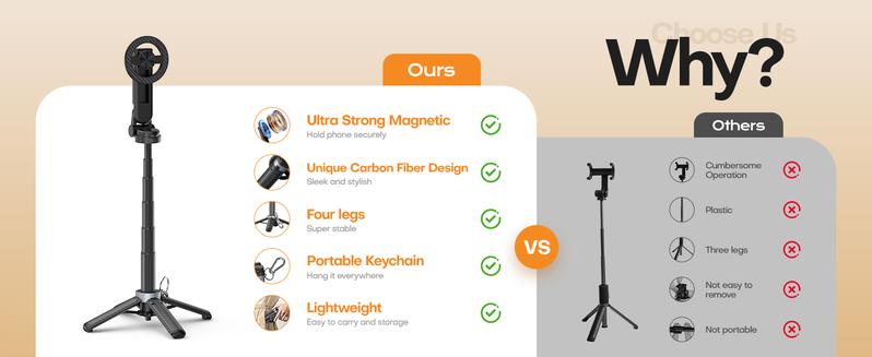 2026 4-in-1 Multifunctional Magnetic mini Selfie Stick with 360° Rotation Compact Stylish Wireless Bluetooth Control Magnetic Phone Holder for Selfies Video Recording Vlogging Compatible with Most Phones - Stabilizer Camera,Maxinum extend to 14.96 inches