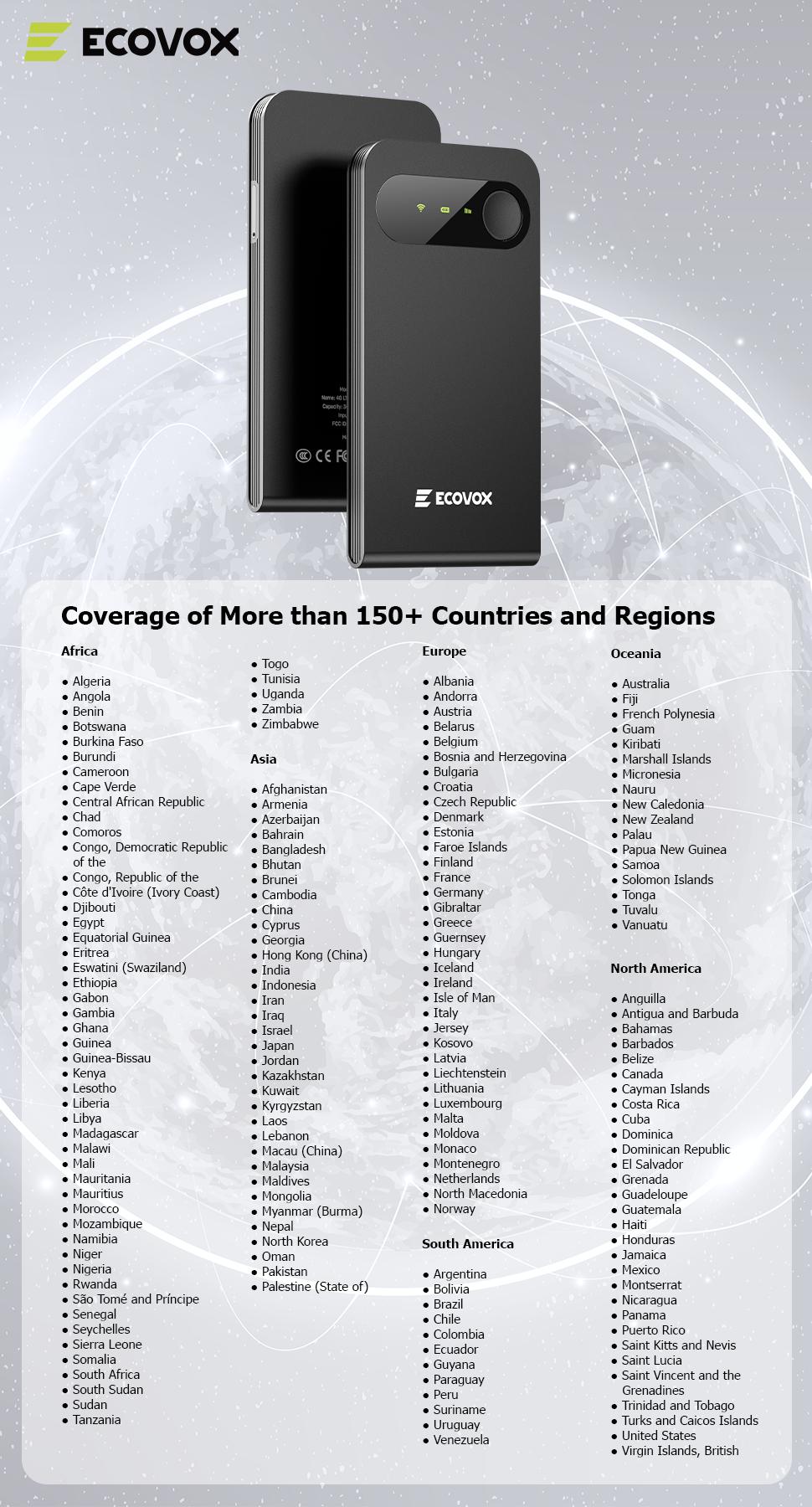 ECOVOX Wireless WiFi Hotspot, 4G LTE Pay-as-You-Go Portable Internet Device, No SIM Card/Contract, Auto Network Switching, 1-Port Single-Band, 9 Connectable Devices, Free 1GB Local Data for Campers, Outdoor Use