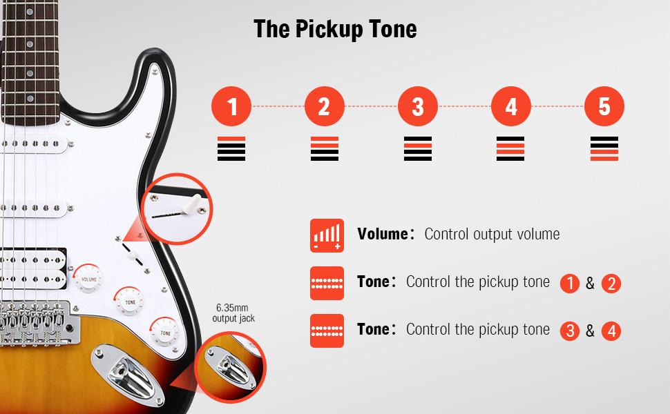 Donner DST-100 Full Size Electric Guitar Kit with Amplifier 39-Inch Solid Body HSS Pickup Beginner Set