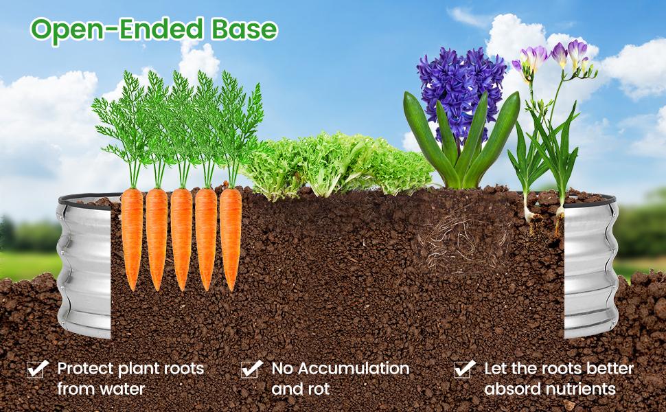 【GARVEE】Galvanized Silver Raised Garden Bed Kit 4.5×2×1ft, 2pcs Oval Metal Planter Boxes for Vegetables, Flowers, and Fruits with Anti-Rust Coating and Rubber Edge Protection, Outdoor Durable Garden Solution