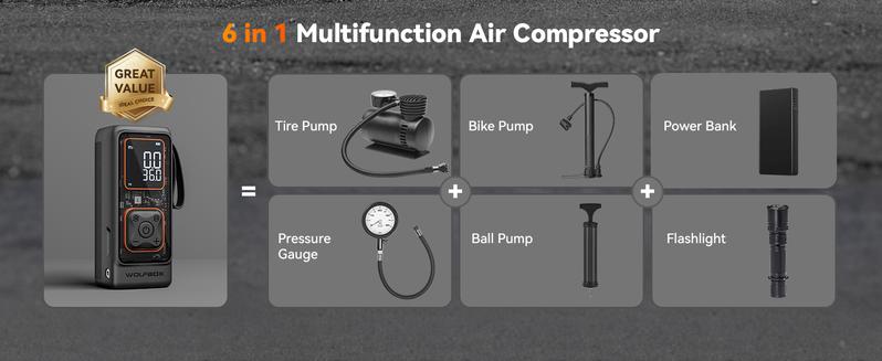 WOLFBOX MegaFlow 24 Tire Inflator 12000mAh Portable Air Compressor with 58LPM Air Flow & 150PSI Pressure Gauge for Car Tires  TikTokShopHolidayHaul