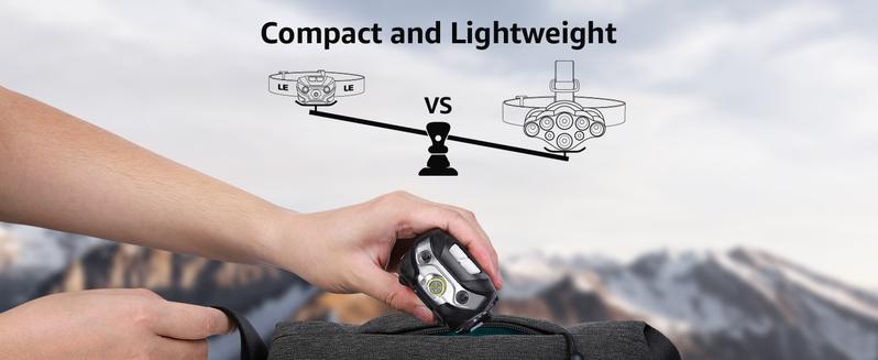 Lighting Ever LED Headlamp Rechargeable - Super Bright Head Lamp with 5 Modes for Camping & Hiking Gear Essentials, IPX4 Waterproof Headlight Flashlight with Red Light, USB Cable Included