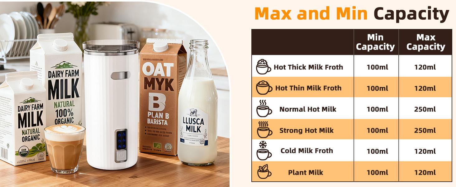 Milk Frother, 6-in-1 Electric Milk Steamer, 8.5oz/250ml Automatic Warm and Cold Foam Maker and Milk Warmer for Latte, Cappuccinos, Macchiato, From the Makers of Instant 400W, Black