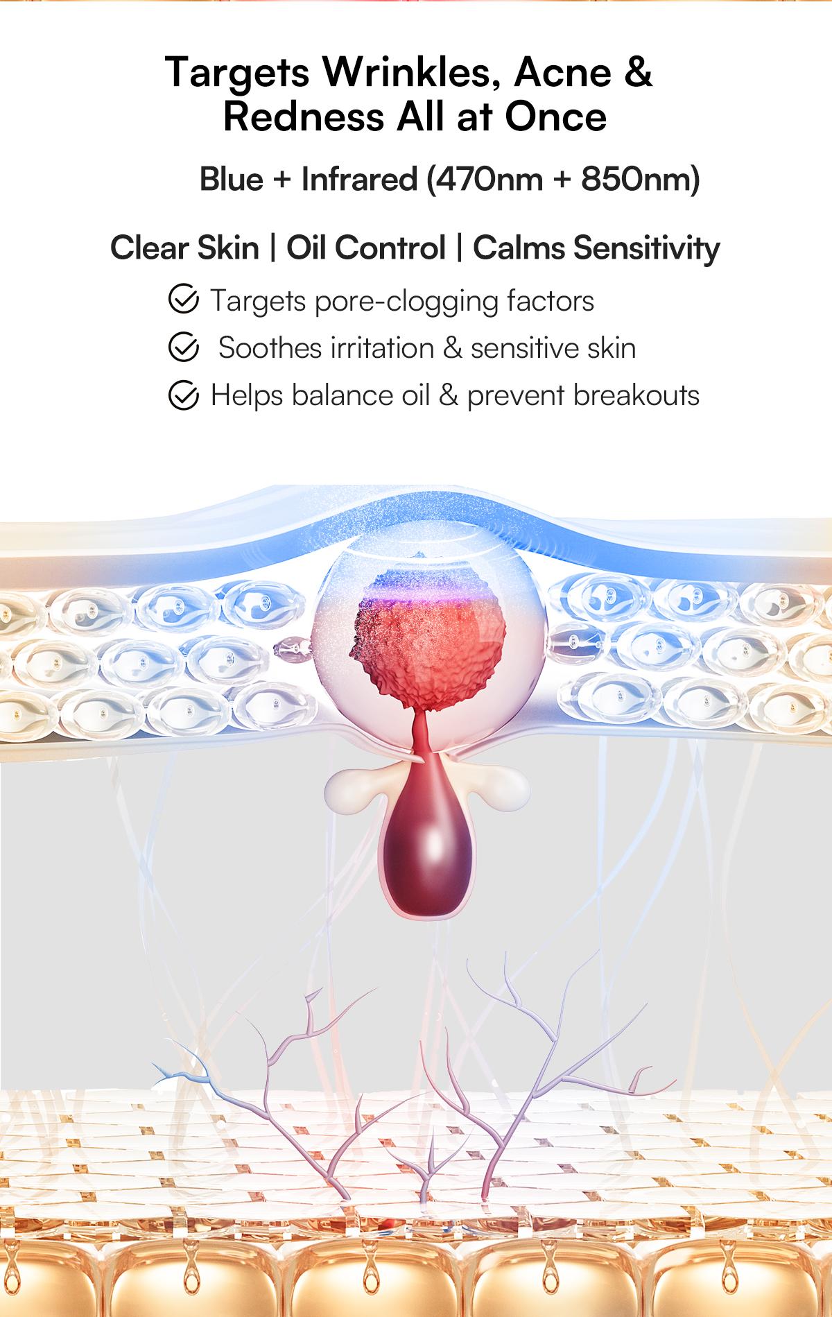 INIA GLOW 2 Red Light Therapy Mask , 4 Light Modes with 850nm NIR, 2600mAh Rechargeable LED Face Mask for Skincare at Home and Travel, Best Valentine's Day Gift for Her