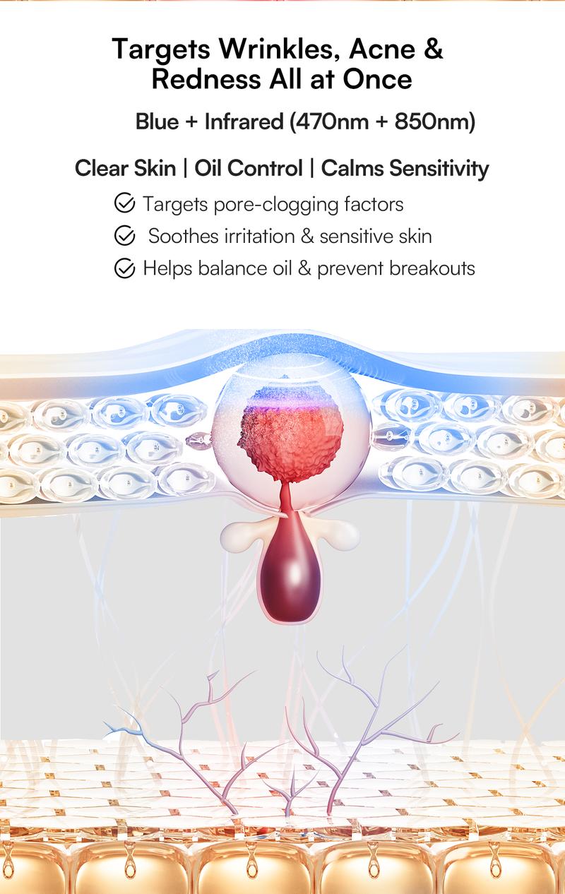 INIA GLOW 2 Red Light Therapy Mask , 4 Light Modes with 850nm NIR, 2600mAh Rechargeable LED Face Mask for Skincare at Home and Travel, Best Valentine's Day Gift for Her