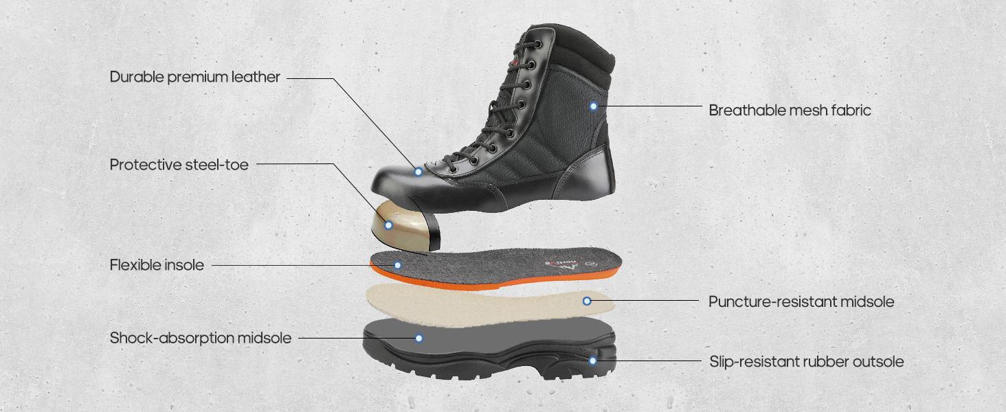 NORTIV8 TROOPER-STEEL Men's Ankle Work Boots - Steel Toe Cap & Textured Rubber Outsole for Anti-Impact & Reliable Grip Boy Walking Shoes Footwear Comfort