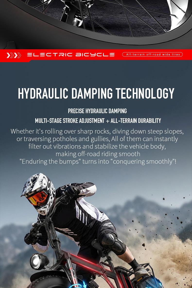 20-Inch All-Terrain Electric Folding Bicycle with High-Carbon Steel Structure 48V 20A-25A Battery 20x4 Off-Road Tires for Versatile Use as Electric Bicycle & Motorcycle SpringStatements