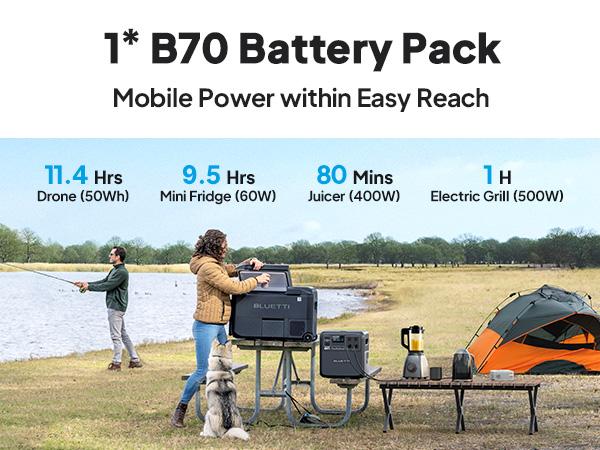 BLUETTI AC180T Portable Power Station, 1432Wh LiFePO4 Battery Backup, 1800W (3600W Surge) AC Outlets, 0-80% Charge in 45 Min, Solar Generator for Camping, Outdoors, Emergency