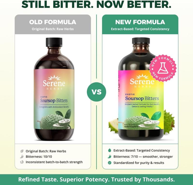 Soursop Bitters Liquid – Organic Herbal Detox with Black Seed, Moringa & Ginger by Serene Herbs – Supports Digestive Wellness & Immune Function – 16 fl oz Soursop Bitters Liquid – Organic Herbal Detox with Black Seed, Moringa & Ginger by Serene Herbs – Supports Digestive Wellness & Immune Function – 16 fl oz