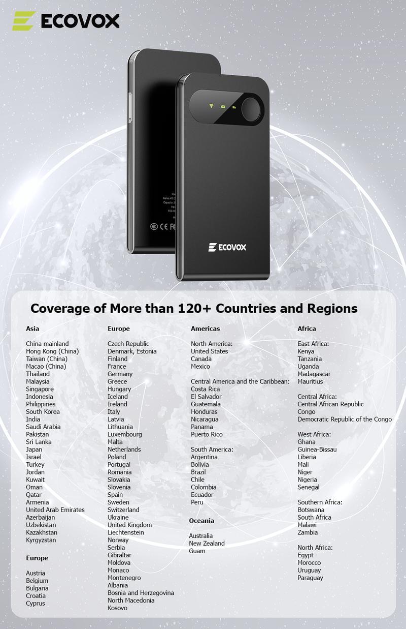 ECOVOX 4G LTE WiFi Mobile Hotspot 2026, No SIM Card Required No Contract, 9 Connected Devices, Multiple Networks, Portable Internet for Campers, Motorhomes and Travels, Free 1GB Local Data