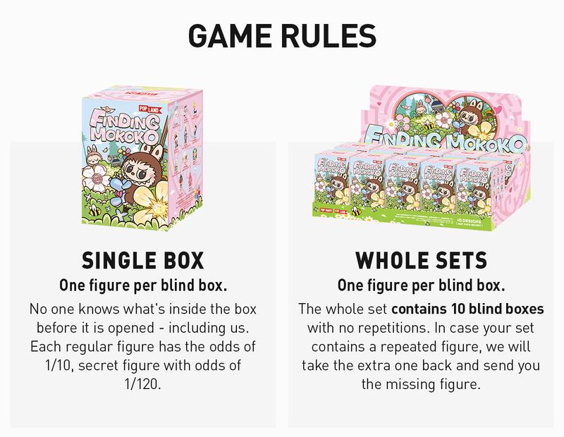 [Spanish]-MOKOKO Series – Figuras Coleccionables