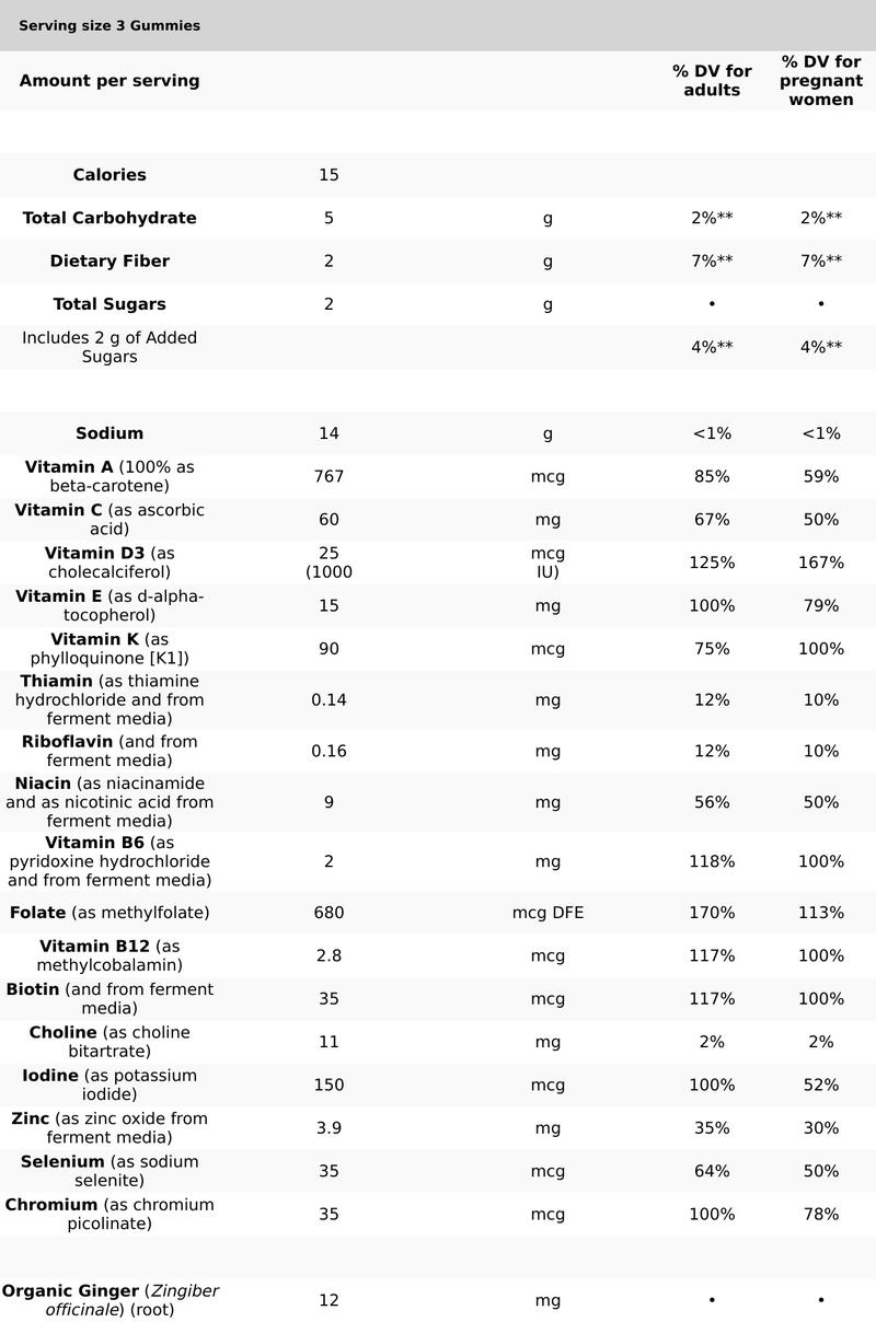 New Chapter Prenatal Multivitamin Gummies – 71% Less Sugar§, Prenatal Gummies for Mom & Healthy Baby with Methylfolate, Vitamin D3, Choline - 90ct Berry Citrus