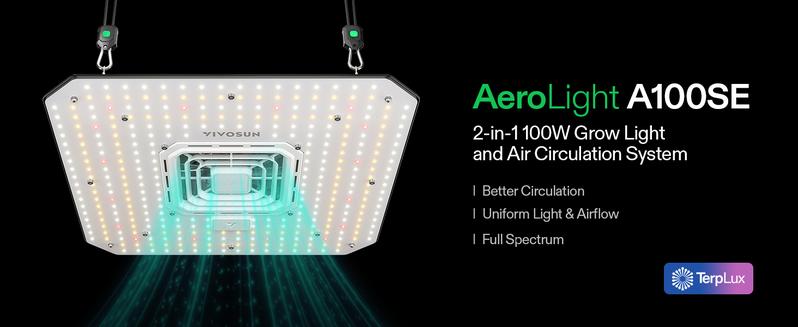 VIVOSUN AeroLight A100SE LED Grow Light 100W for 2x2/3x3 Grow Tent with Integrated Circulation Fan Compatible with App Used with Growhub Controller E42A/E25 to Achieve More Functions