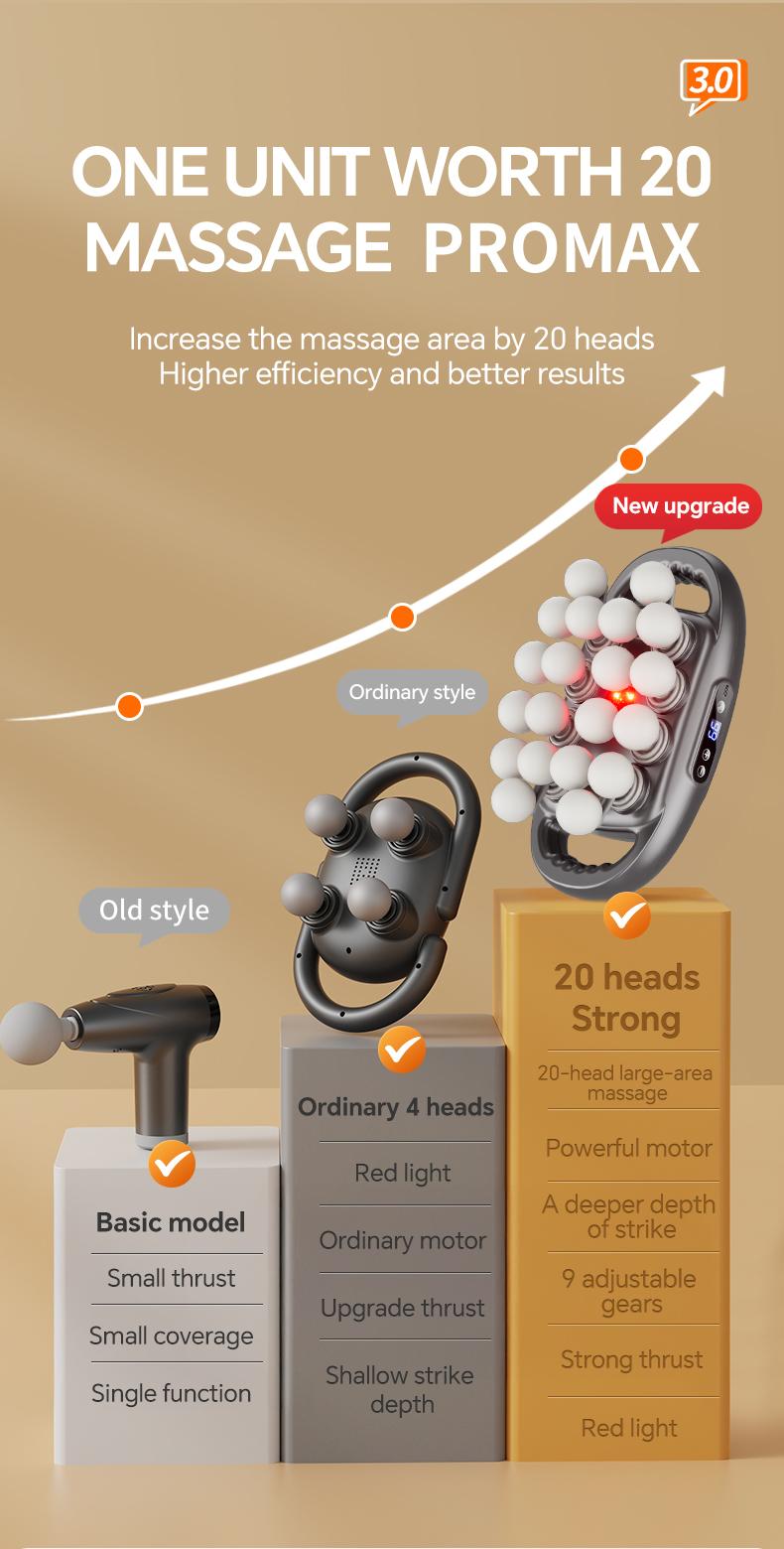 BENBO 20-Ball Massage Gun with 30 Levels & 9 Modes, Quiet Muscle Massager for Back, Shoulders, Legs & Feet, Adjustable Intensity for Daily Relaxation