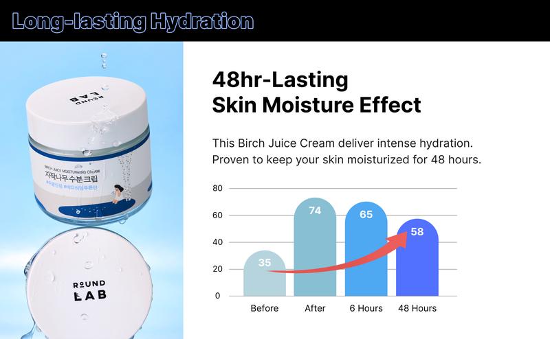 Birch Juice Moisturizing Cream_80ml (facial cream)