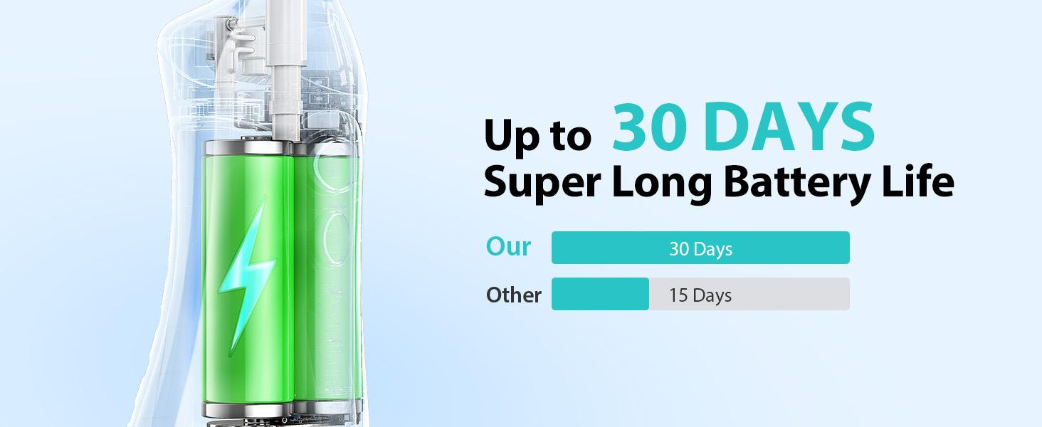 COSLUS CX20 Water Flosser For Teeth Cleane: Portable Cordless Oral Irrigator 300ML, 5 Nozzle,Multimodes, Rechargeable,IPX7 Waterproof for whitening tablets,Tongue Scraper Water Flosser For Braces,water flosser for tonsil stones/tartar, Oral Plaque Remover