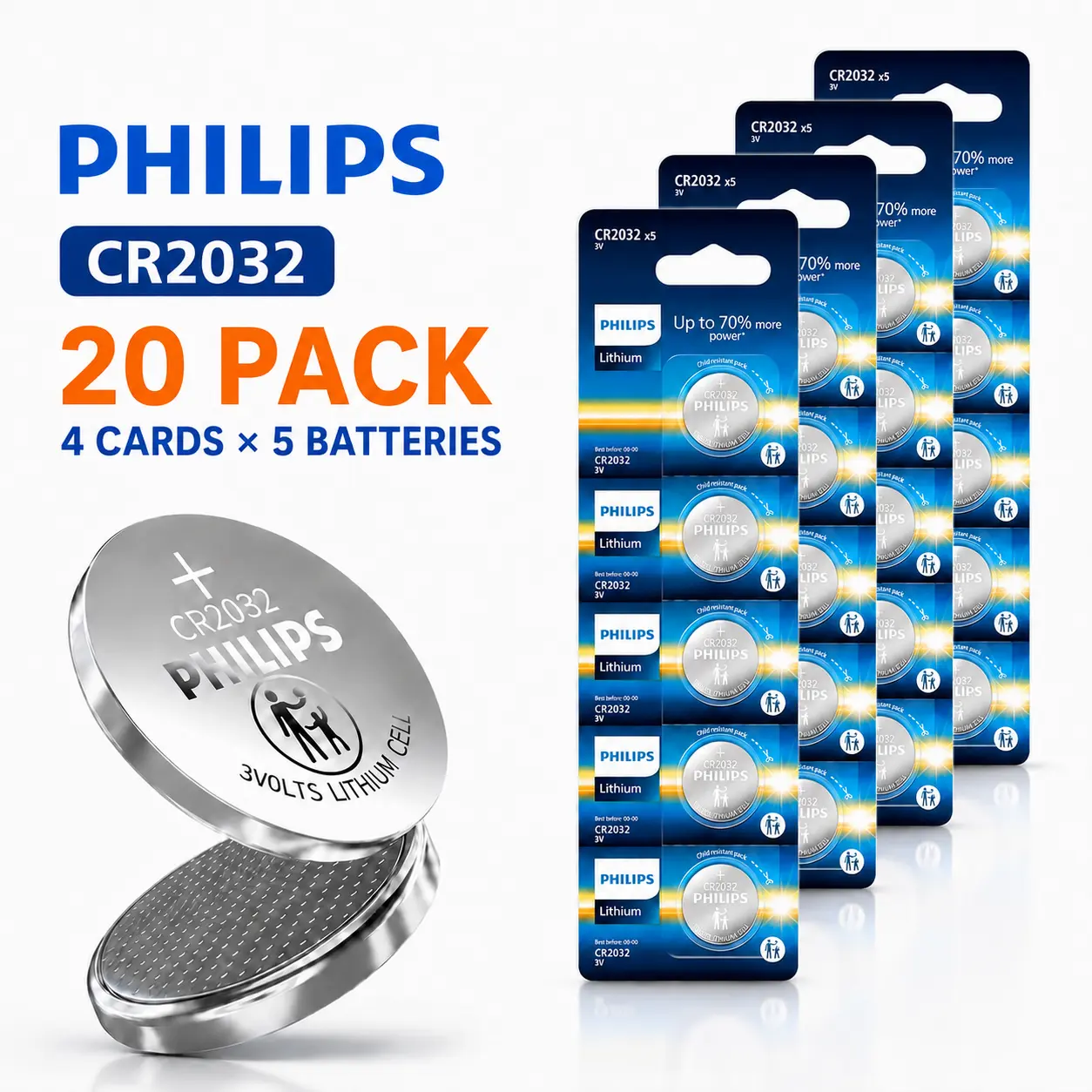 PHILIPS CR2032 Button Batteries, 20-Pack 3V Lithium Coin Cell Batteries for Household Devices Backup, 10-Year Storage Life