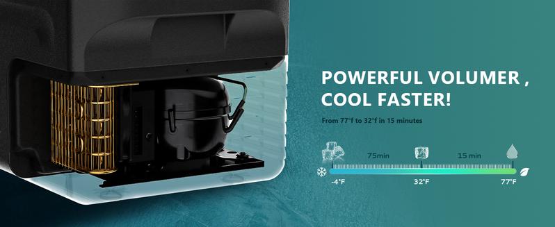 EUHOMY 12 Volt Refrigerator, 12V Car Fridge 22QT(21L) Portable Freezer(-4℉~68℉), Compressor Electric Cooler with 12/24V DC & 110-240V AC, Compressor Electric Cooler for Camping, Travel, Truck- Supports Multiple Models for Versatile Compatibility