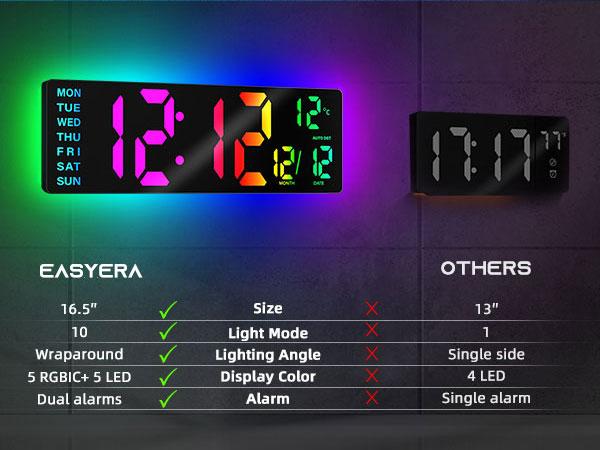 <Valentine's Day Gifts> EASYERA 16.5"&12" Large 2 in 1 Digital Wall Clock with Remote Control, RGB Atmosphere Lights with 11 Scenes Mode, Dual Alarms with BIG LED Display, Teacher Classroom, Office, GameRoom, LivingRoom, Auto Dst Adjustment Timer Clock