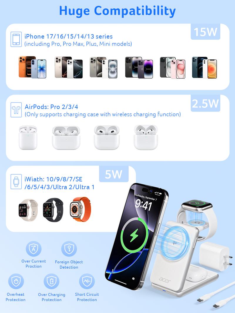Acer 3 in 1 Wireless Charging Station, MagSafe Charger Stand Compatible, Qi2 15W Certified Palm-Sized Foldable Charger for iPhone 17/16, Apple Watch, AirPods (Non-Battery, Adapter Included)