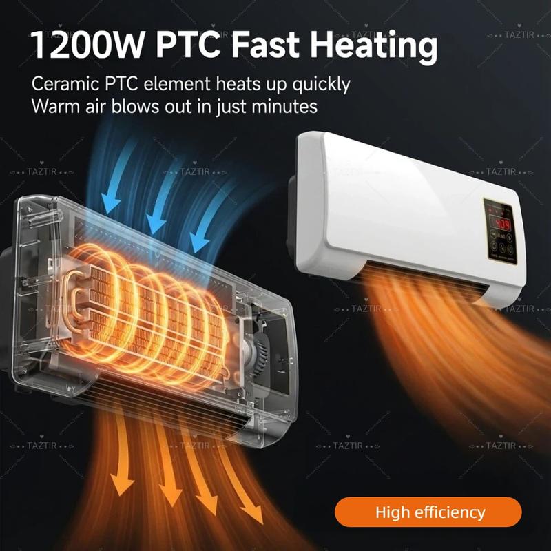 TAZTIR Wall-Mounted Heater for Indoor Use 1200W GarageHeater Electric with 6-Hour Timer Remote TouchscreenControl Natural Fan Mode Overheat Protection