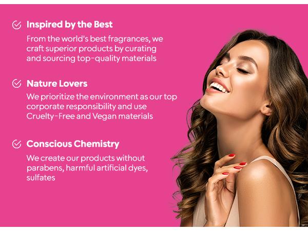 Bellavita Luxury Discovery Gift Set for Women | Valentine Perfume Mini Set | Multiple Fragrance Profiles | Date, Rose, Glam, Senorita, Hot Mess, Diva, & White Oud | Travel-Friendly Eau De Parfums | Vegan & Cruelty-Free