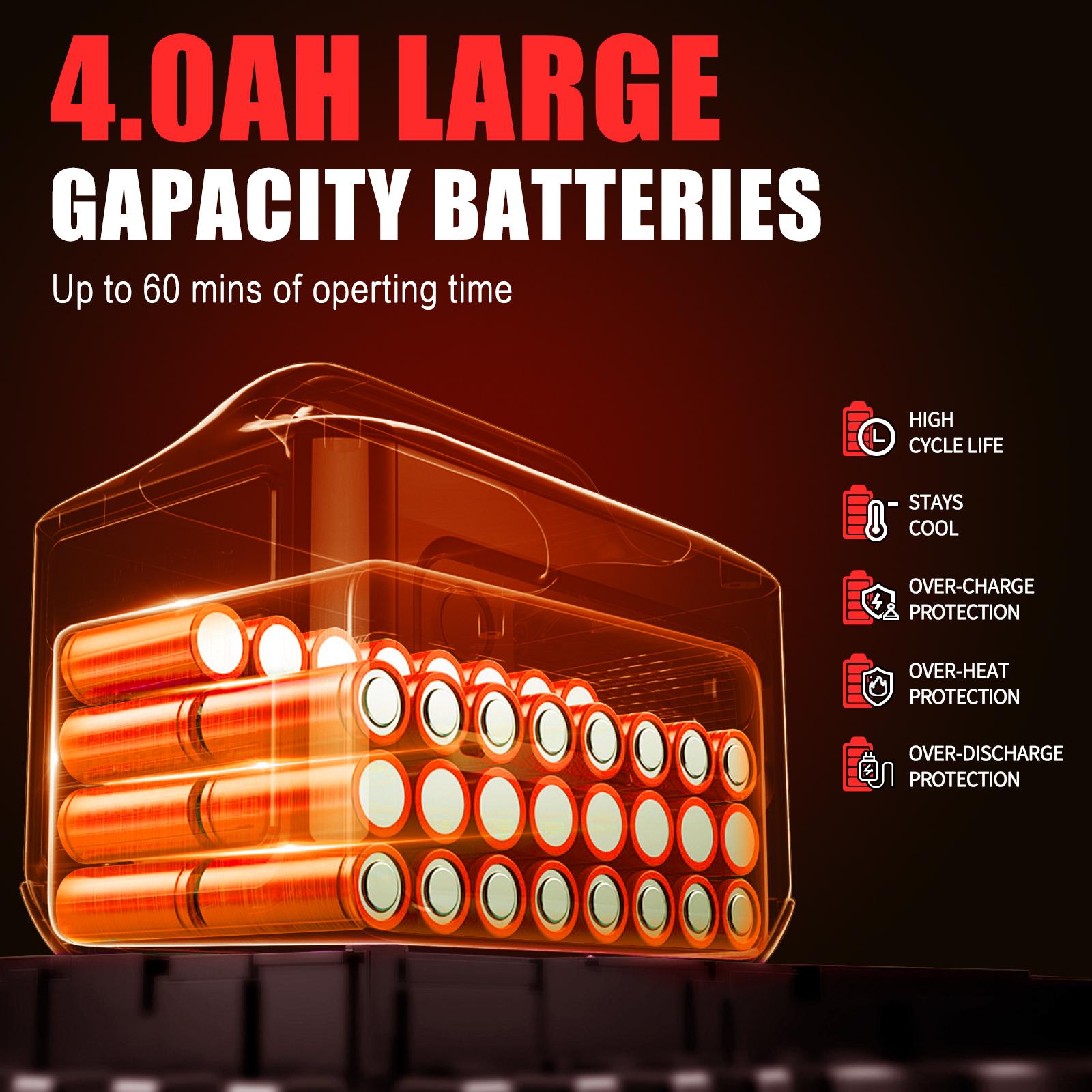 TANLOOK 12 Inch Brushless Electric Chainsaw Saw Logging Saw Pruning Woodworking Garden Power Tool 20V 2*4.0Ah Batteries Cutting Heavy Duty Portable Handle STU4