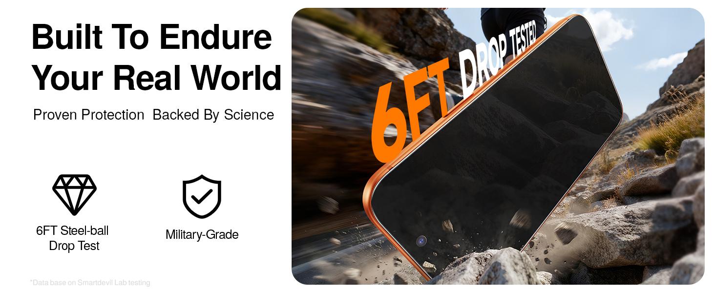 【SmartPull Box】2 Pack SmartDevil  Screen Protector Upgrade for iPhone 17promax/17pro/16promax/15/14/13series Tempered Glass, bubble-free Military-Grade Shatterproof Protection, 9H Hardness, Fast&Easy Installation, Scratch Resistant, Anti-Spy Privacy Film