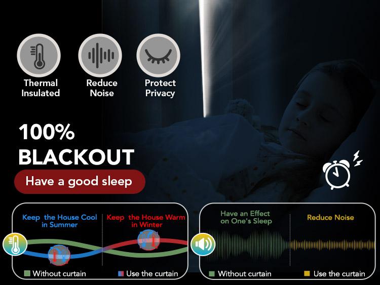 Deconovo Linen 100% Blackout Curtains  2 Panels, Thermal Insulated Living Room Curtains, Room Darkening Window Curtains Drapes for Bedroom Windows