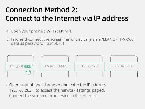 llano T1 Wireless HDMI Transmitter Adapter, Wireless Transmitter, Streaming Media Video/Audio/File HDMI Wireless Extender from Laptop, PC, Smartphone to HDTV Projector Monitor llano T1 Wireless HDMI Transmitter Adapter, Wireless Transmitter, Streaming Media Video/Audio/File HDMI Wireless Extender from Laptop, PC, Smartphone to HDTV Projector Monitor