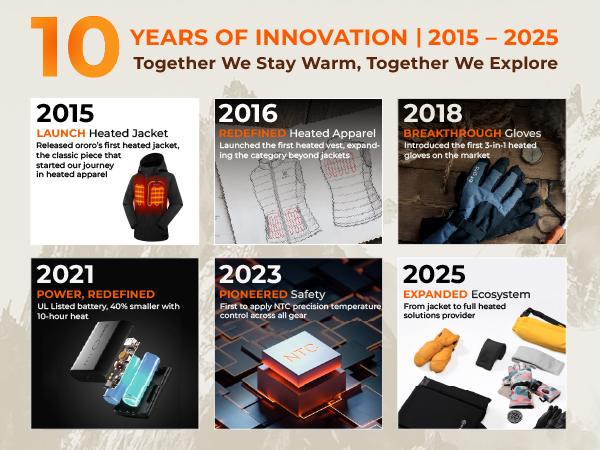 ororo Women's 4-Zone Heated Vest with Battery - Fleece Heat Vest, Machine Washable - Ideal for Cool Weather Womenswear Adjustable Casual Light ororo Women's 4-Zone Heated Vest with Battery - Fleece Heat Vest, Machine Washable - Ideal for Cool Weather Womenswear Adjustable Casual Light