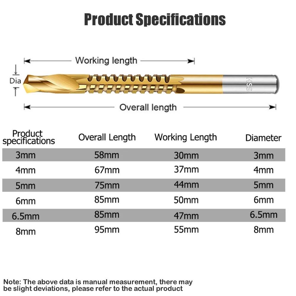 Titanium-Plated High-Speed Steel Drill Bits Set Metalworking & Wood Drilling Sharp Serrated Design Anti-Rust Coating Power Tool Accessories