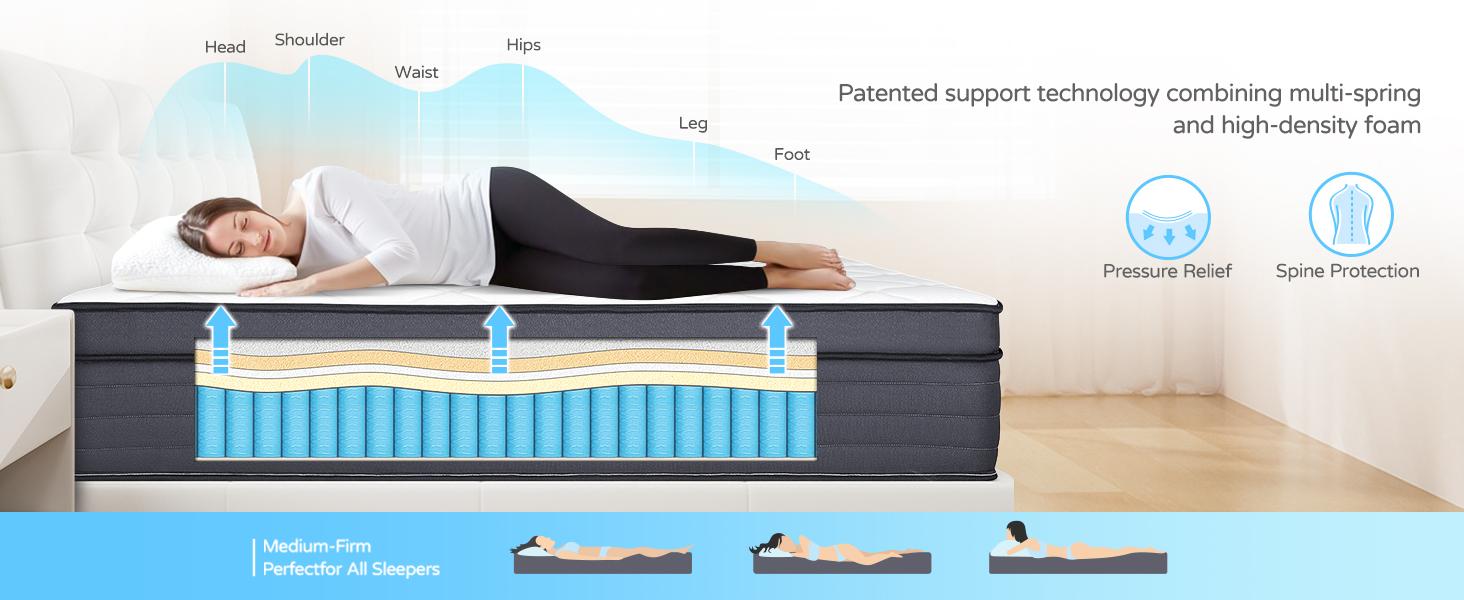 【SIMARTH】  Hybrid Mattress 10/12/14 Inch in Twin, Full, Queen, King – Medium Firm Memory Foam + Pocket Coil Support, Pressure Relief Bed in a Box for Cozy Home Rooms