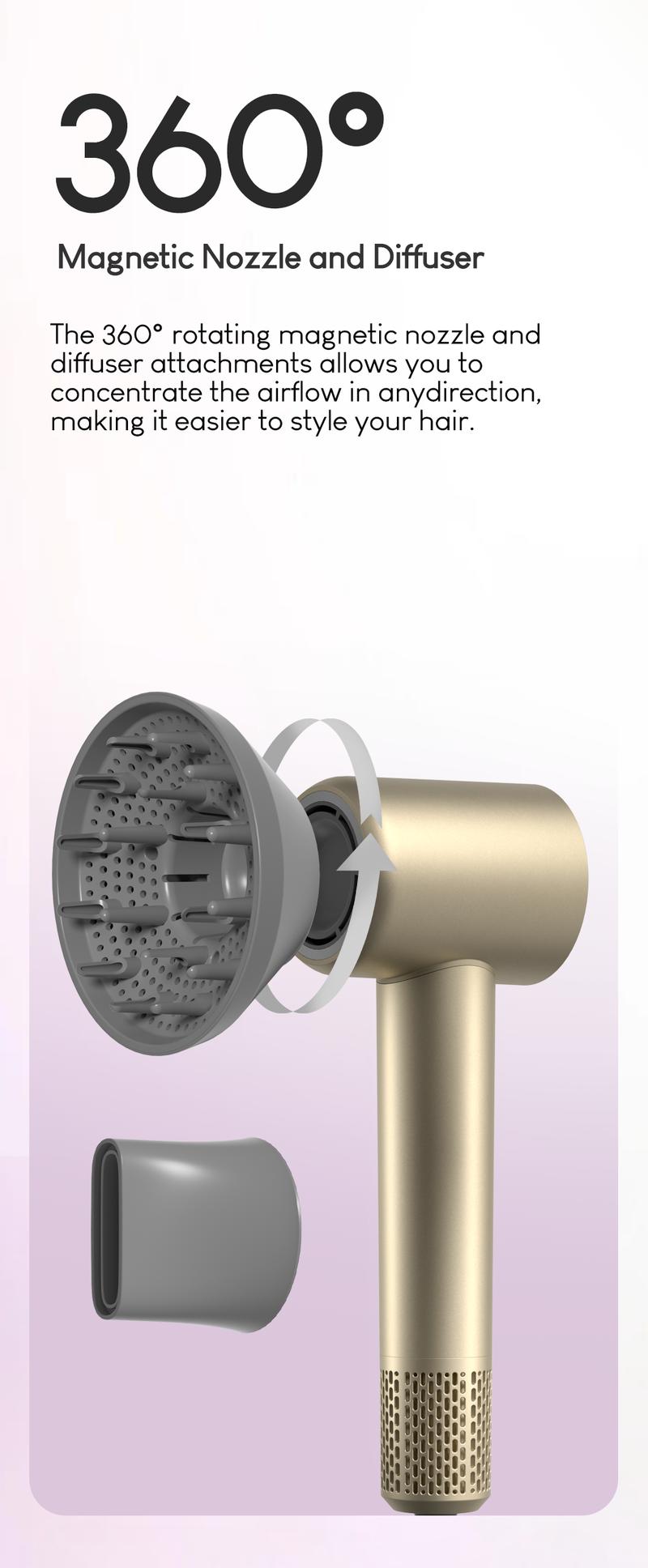 【Merry Christmas & Happy New Year】Tideway H11 High-Speed Hair Dryer, Intelligent Temperature Control w/ Hair & Scalp Care Plasma Ionic Technology & Self Cleaning Blower, No Static Electricity & Frizz, Perfect Present for Men Women Friend Family Gift