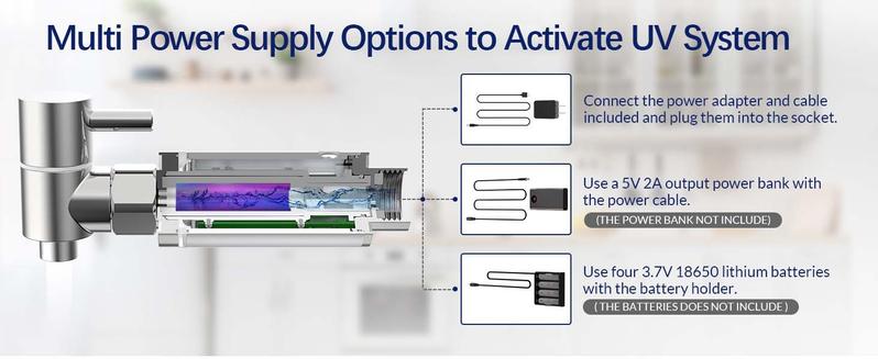 Membrane Solutions /Wakiwaki U3P UV Smart System 2.25-Gallons Stainless Steel Gravity Water Filter Fed Tank with 3 Black Filters